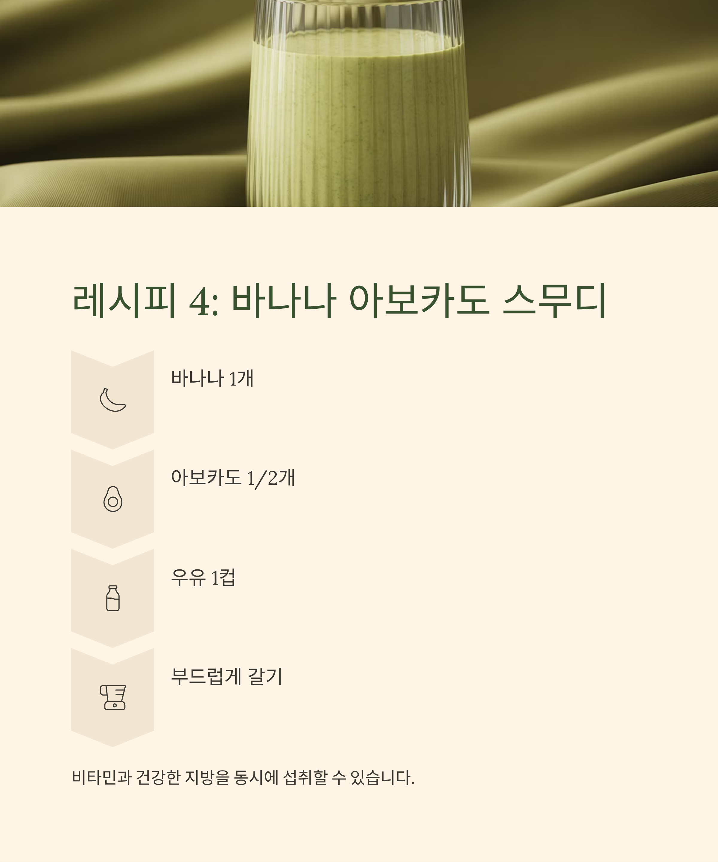 구내염 완화 식단 바나나 아보카도 스무디