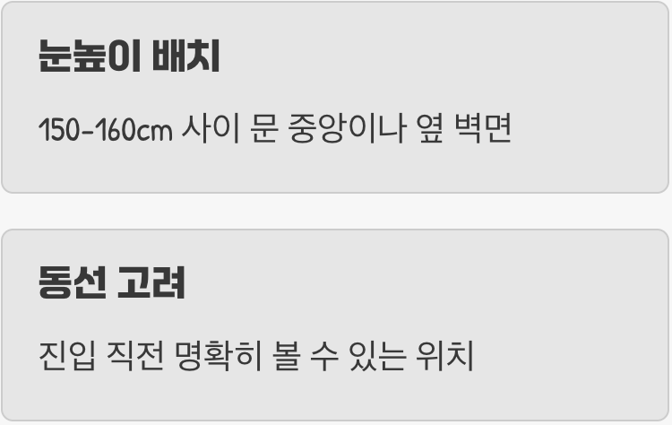 효과를 결정짓는 최적의 위치