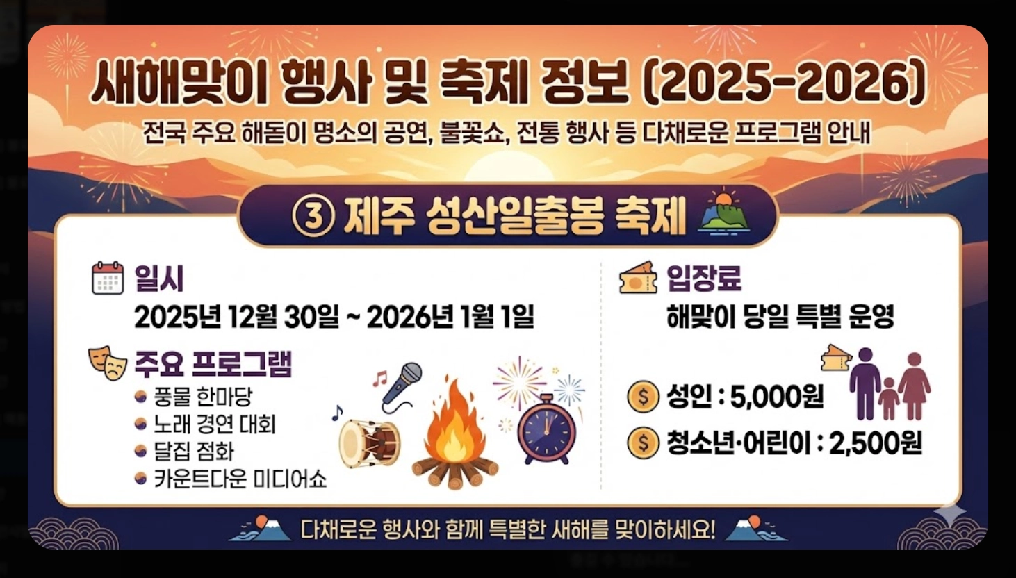 2026년 해돋이 시간 지역별 완벽 정리
