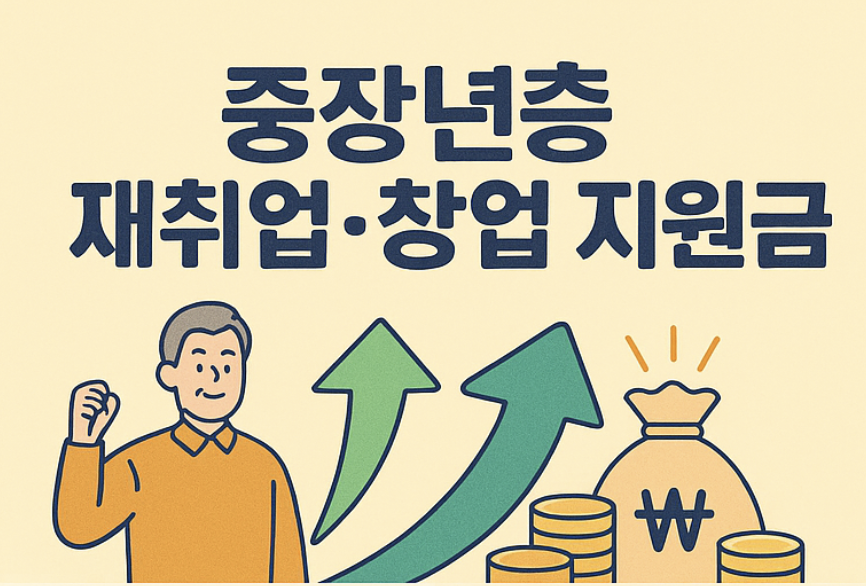 중장년 창업자금 관련 사진