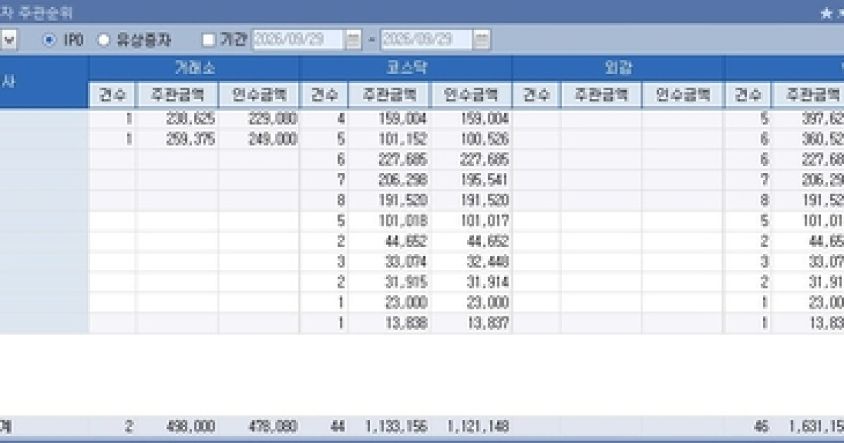 코스모로보틱스