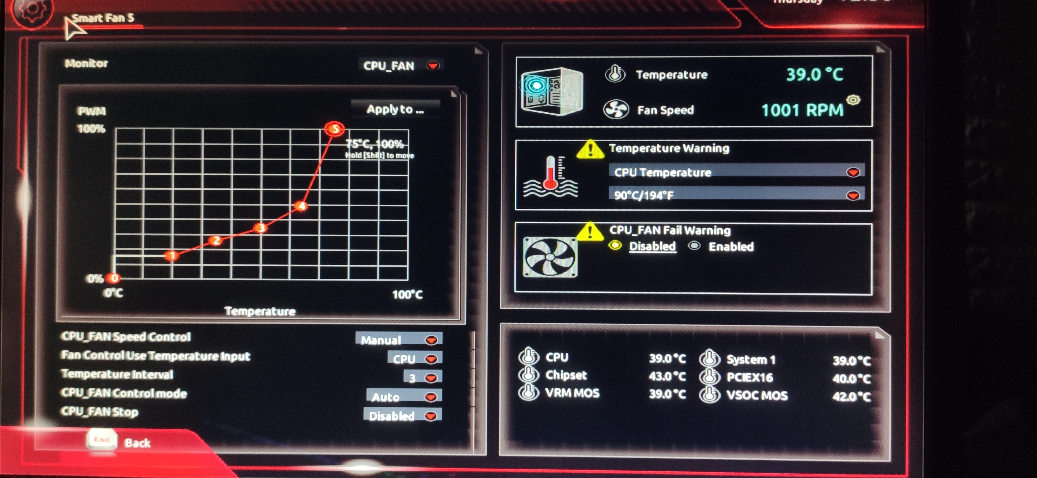 기가바이트의 팬 설정 창