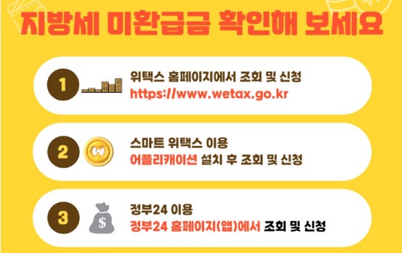 2025 지방세 환급금 신청방법과 소멸시효