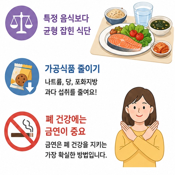 특정 음식보다 균형 잡힌 식단과 금연이 폐 건강 관리에 중요하다는 내용을 설명한 이미지