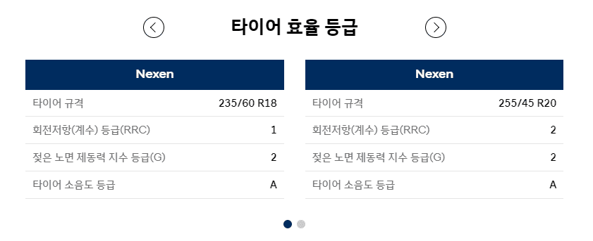 싼타페-풀체인지-이미지
