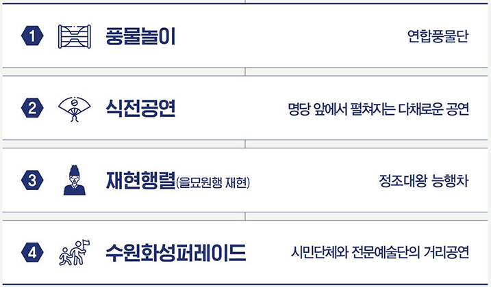 명당에서 볼 수 있는 공연 내용