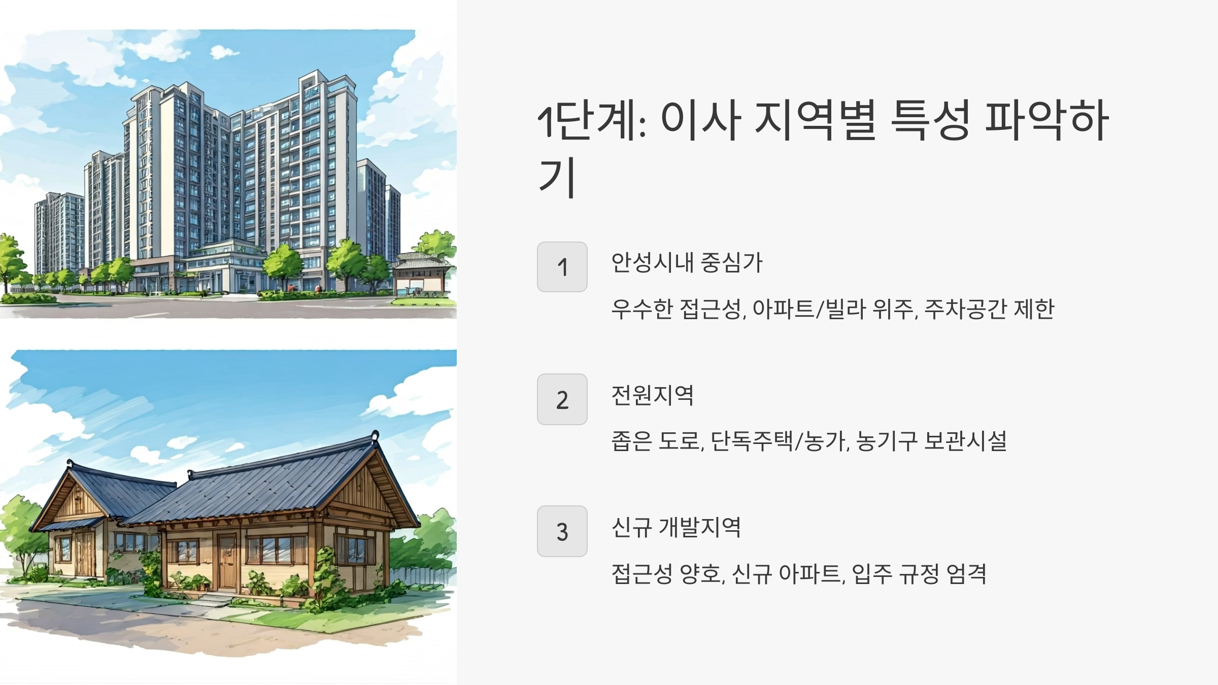 안성 이삿짐센터 지역별 특성