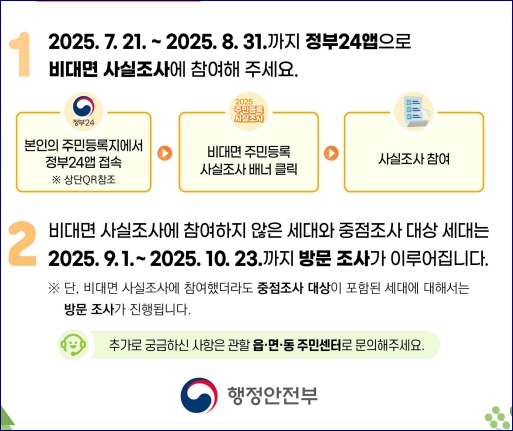 주민등록 사실조사 안하면 과태료