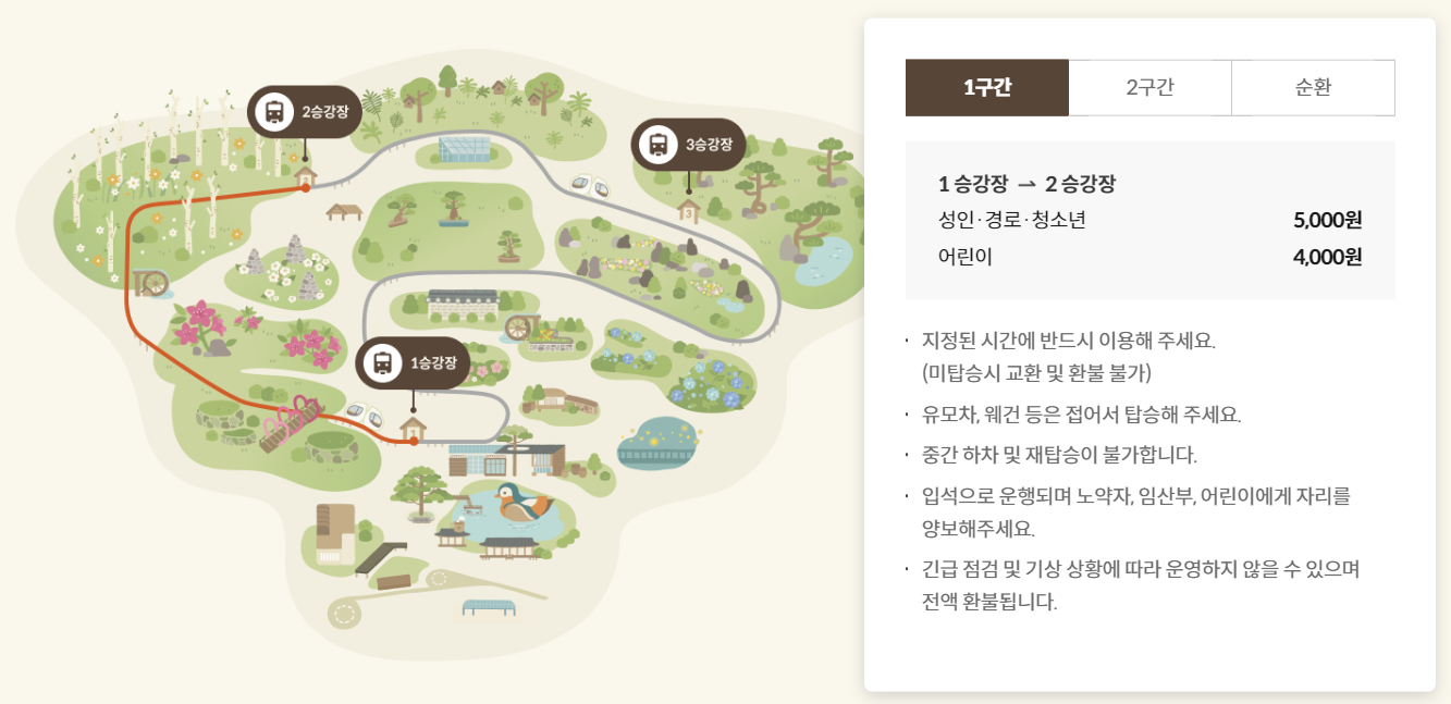 화담숲 모노레일 1구간