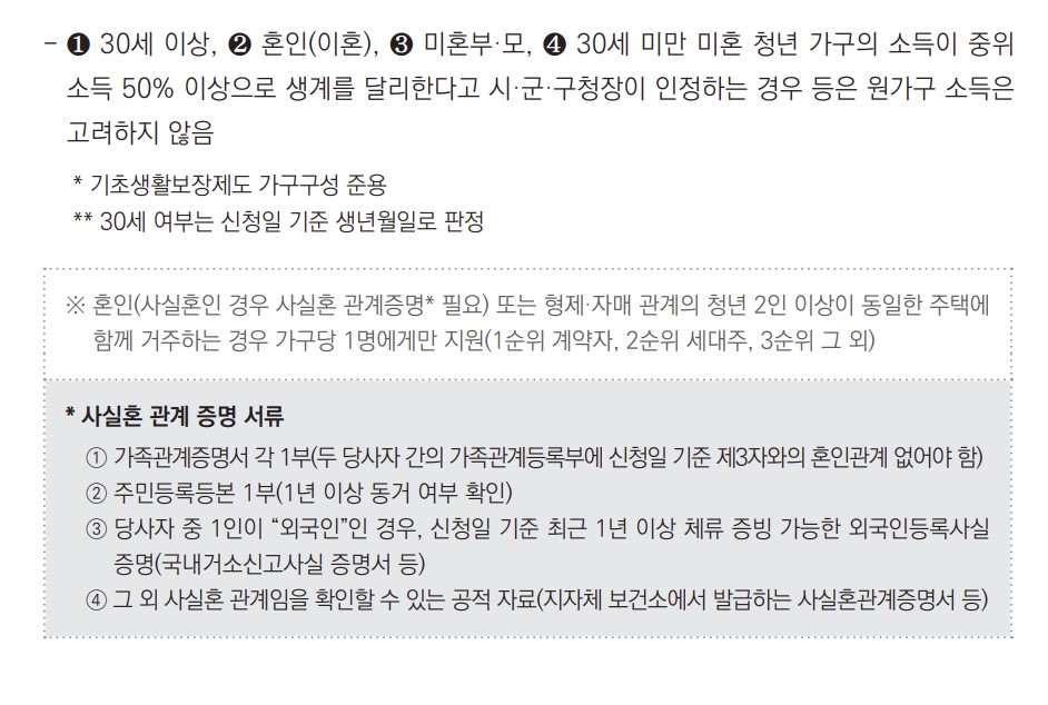 청년월세지원금 지원