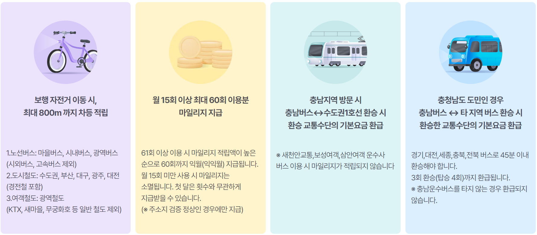 알뜰 교통 카드