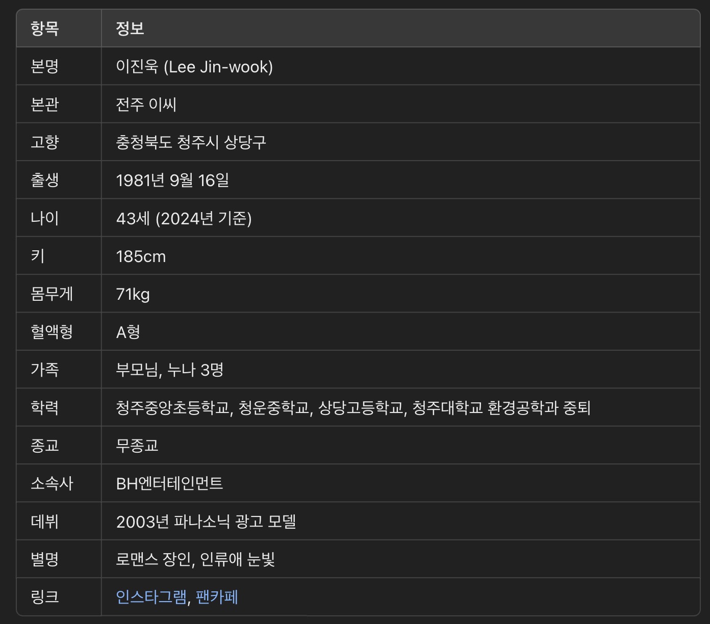 이진욱 배우 나이 키 몸무게 고향 가족 드라마 영화 프로필