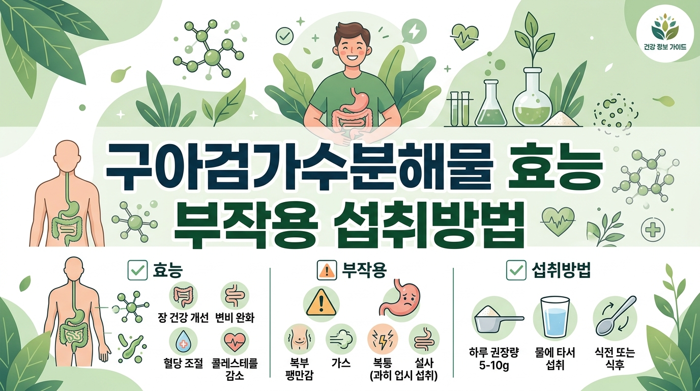 구아검가수분해물 효능 부작용 섭취방법