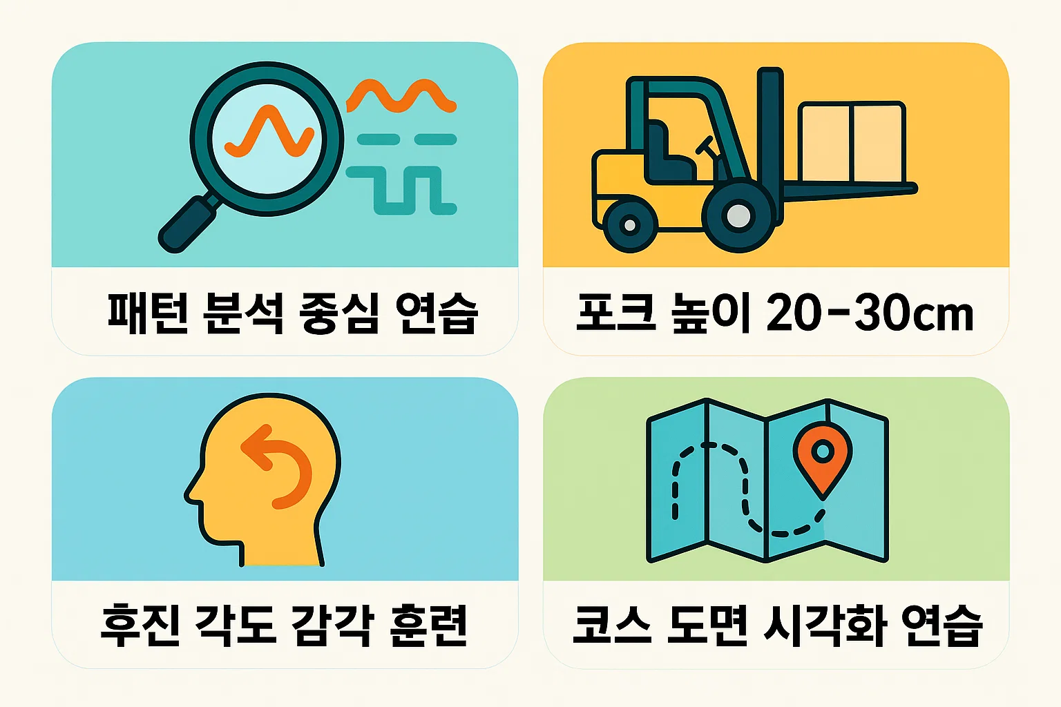 패턴 분석, 포크 높이, 후진 각도 감각, 코스 도면 시각화 등 지게차운전기능사 실기 대비 핵심 연습 포인트를 정리한 인포그래픽. 실제 합격생들이 강조한 훈련 전략과 코스 공략법을 시각 자료로 구성한 이미지.