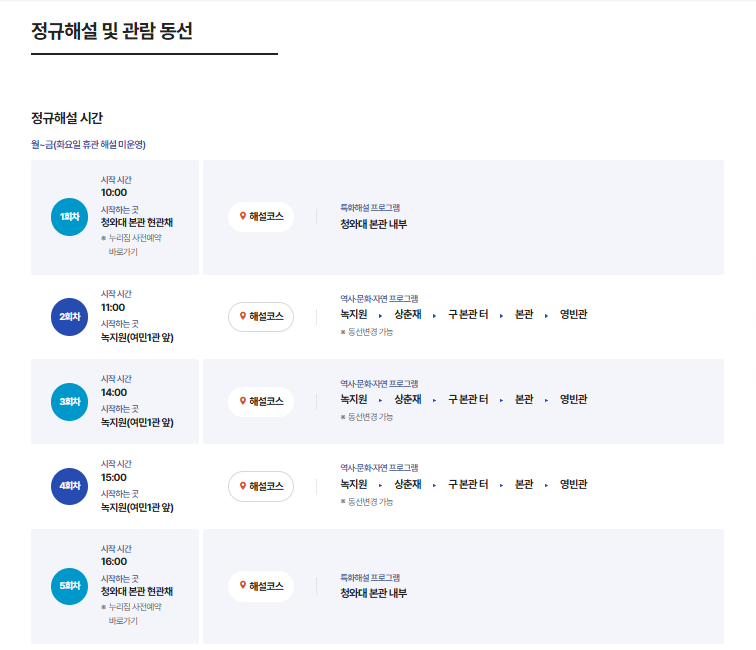청화대 홈페이지 정규해설 관람동선