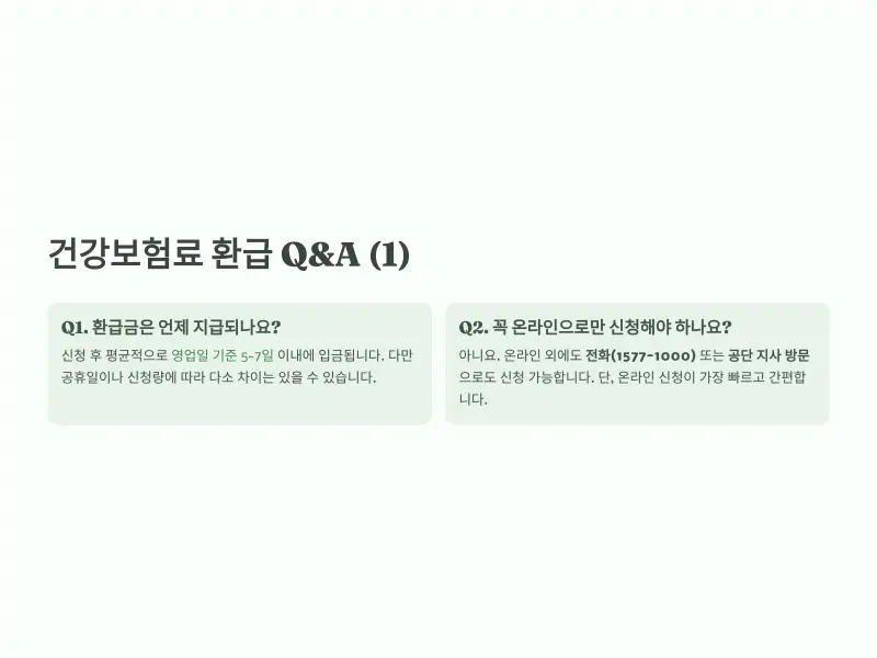 건강보험료-환급-7_QandA-1