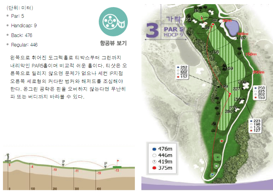 가야 컨트리클럽 가락코스 3