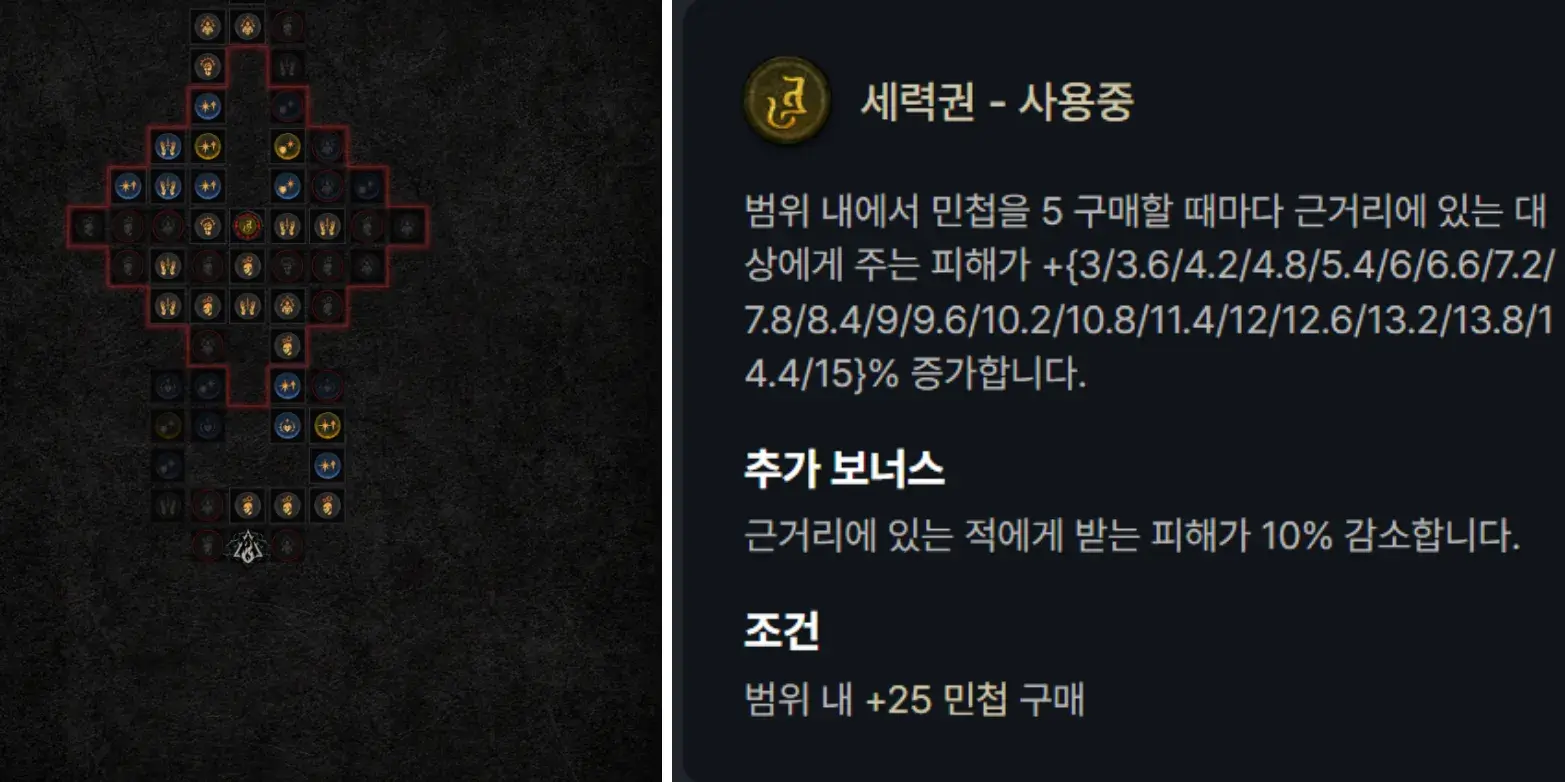 디아4 원소술사 정복자 세력권