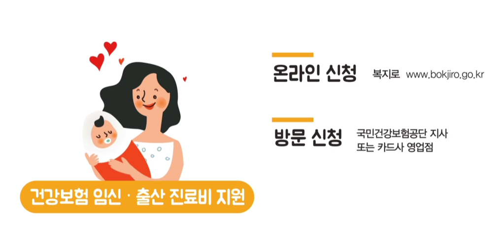 국민행복카드 발급 잔액조회 나에게 맞는 혜택조회하기