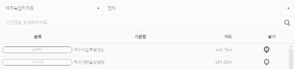 작성하는곳: 제주