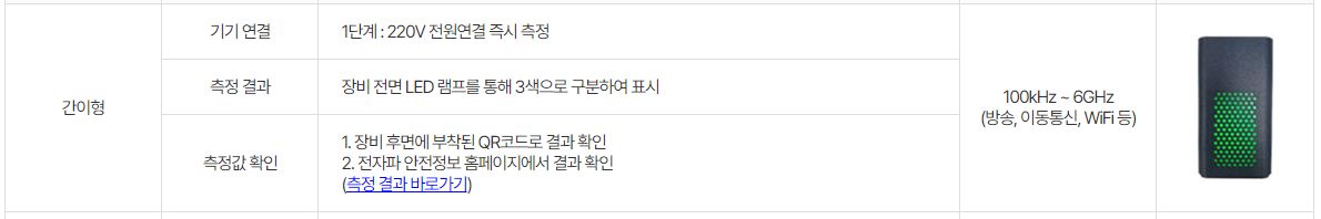 소형 전자파 간이형