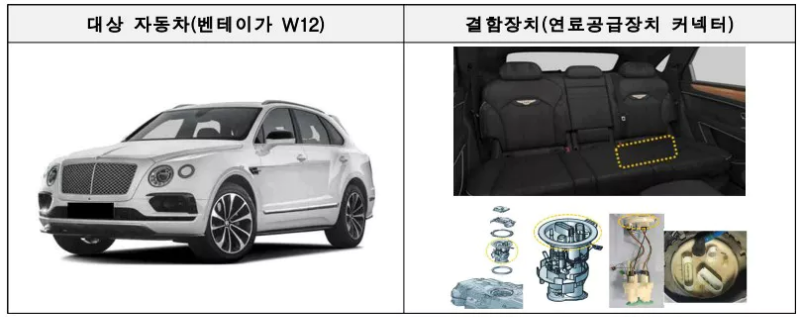 폭스바겐 리콜차량