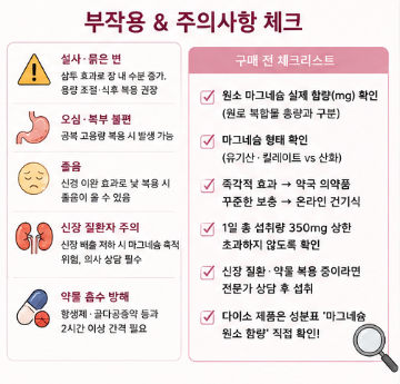 액상마그네슘-효과-흡수-추천-제품-비교-다이소-약국