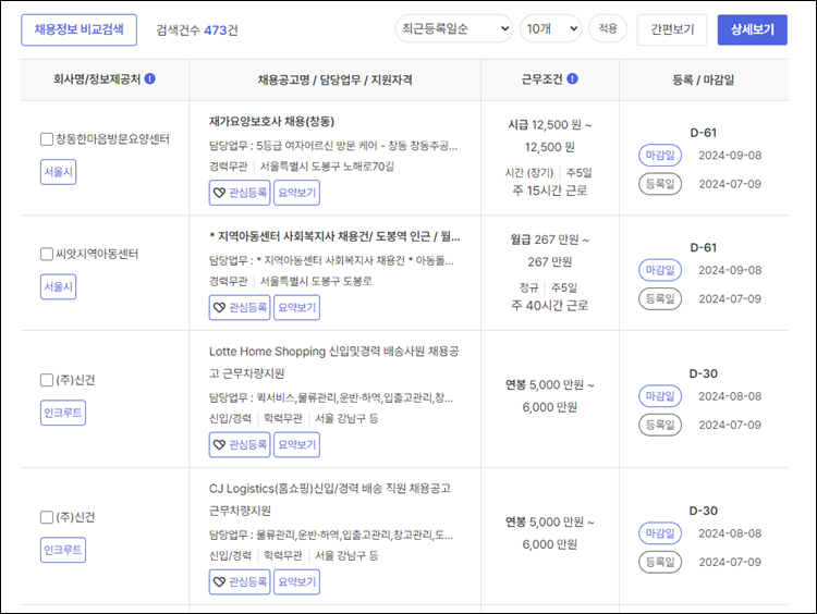 도봉구청-구인구직