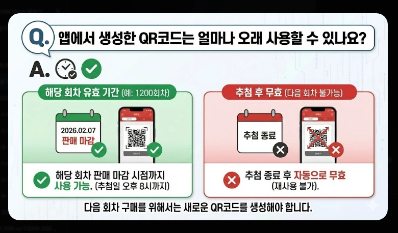 동행복권 어플 사용법 [2026 모바일 구매] 복똑방 앱 설치 및 단계별 이용 가이드