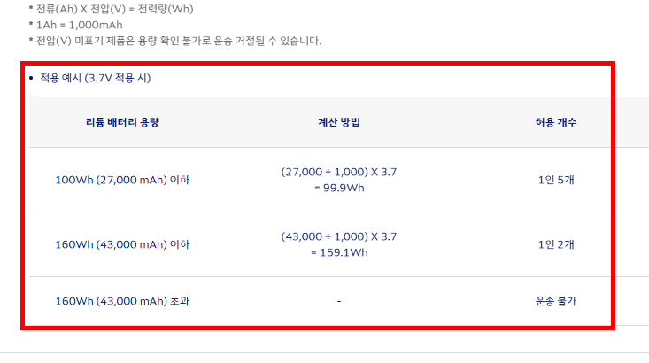 국내선 기내 반입 금지 물품 확인