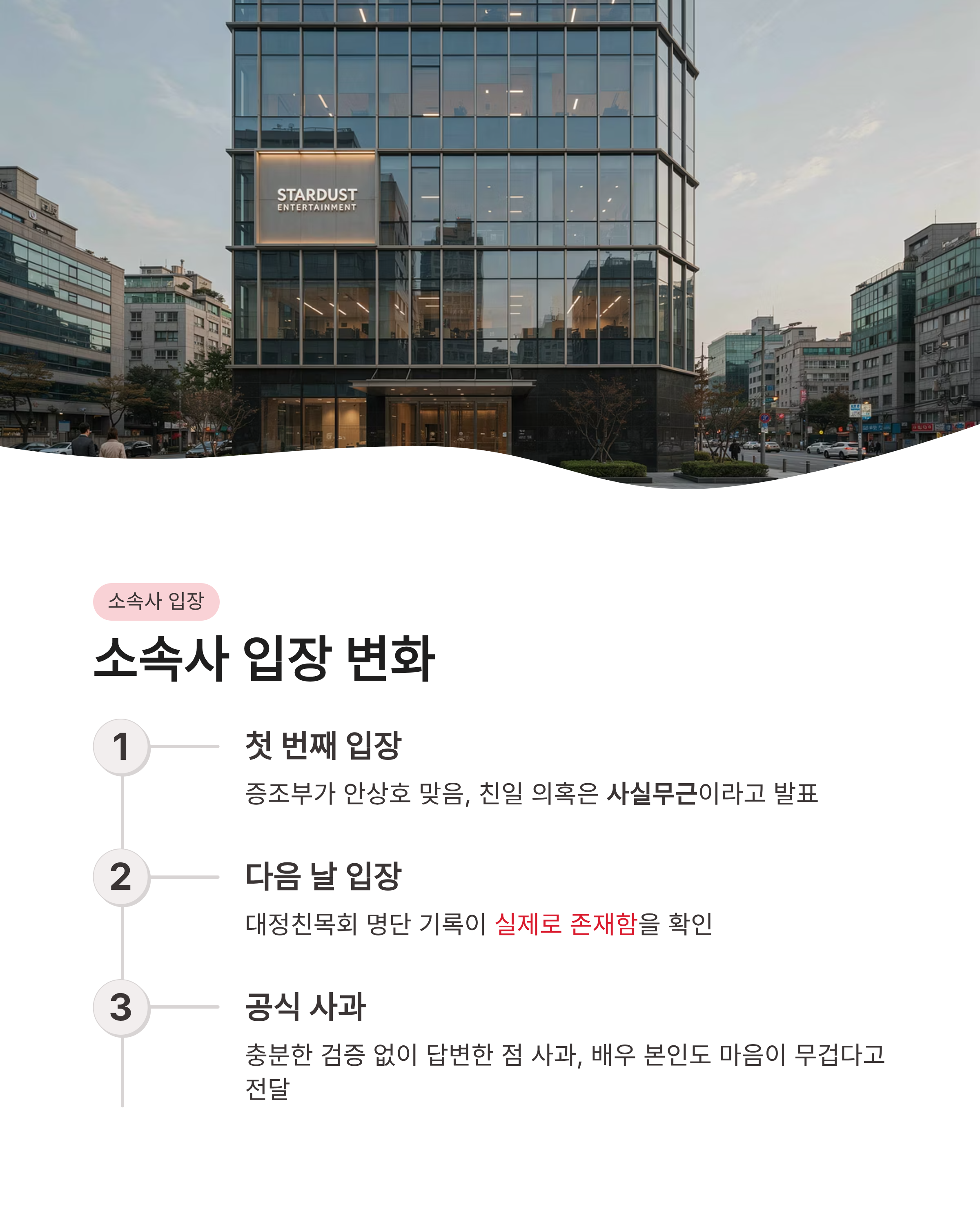 배우 하영 증조부안상호 의사 논란역사학자 입장까지한눈에 정리