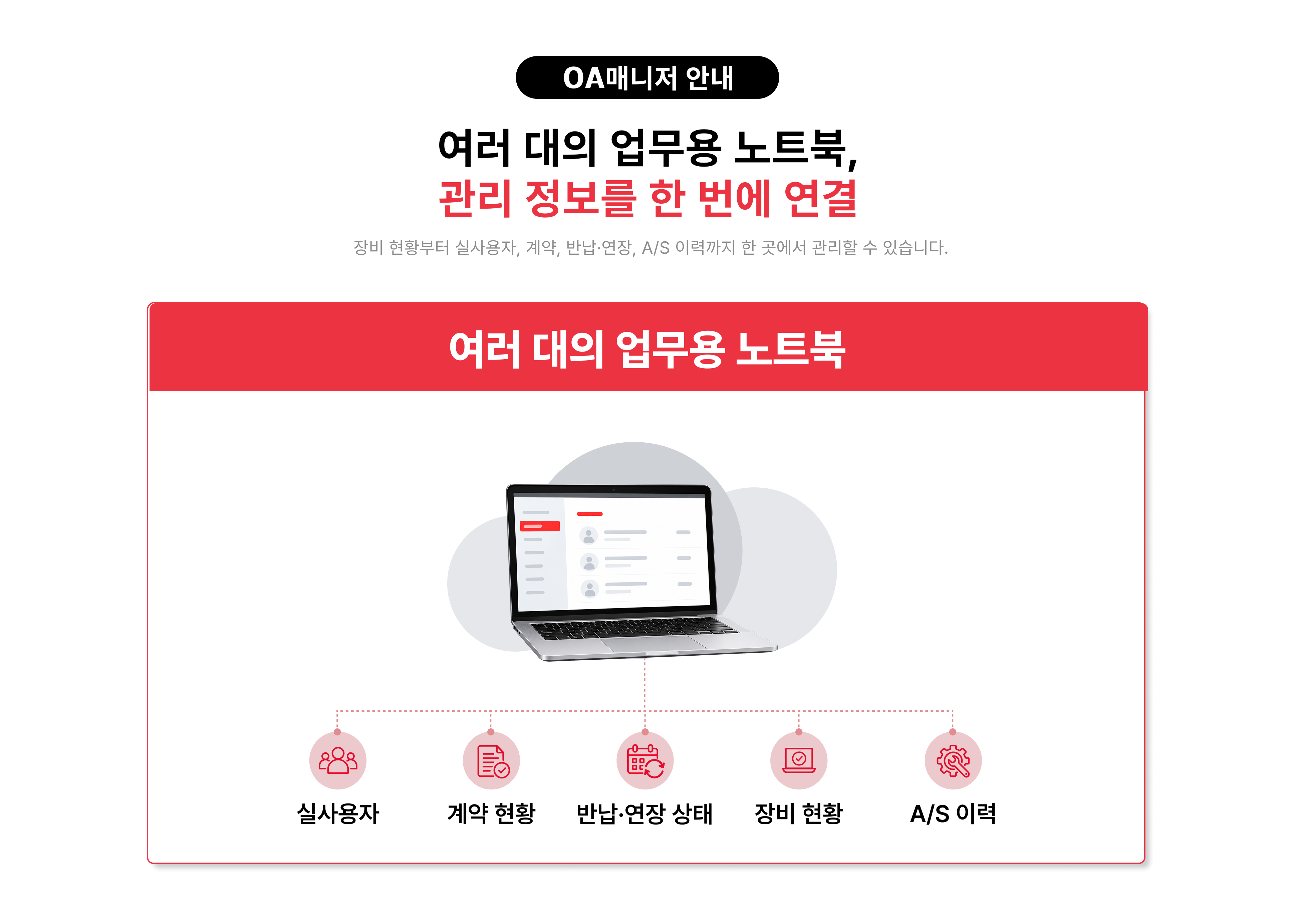 롯데비즈렌탈 OA매니저로 업무용 노트북의 실사용자, 계약 현황, 반납&middot;연장 상태, 장비 현황과 A/S 이력을 관리하는 구조