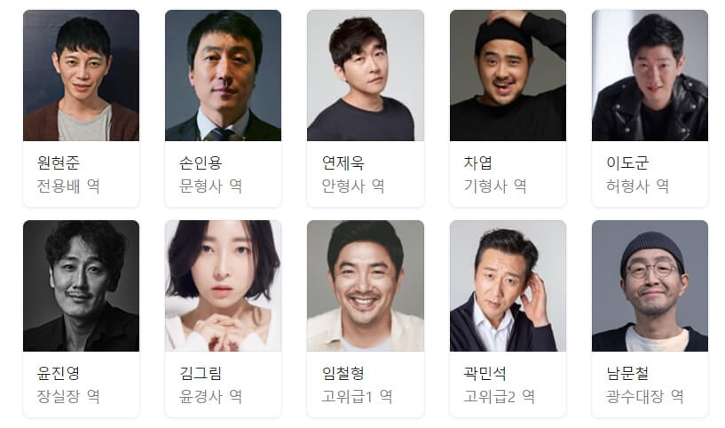 영화 경관의 피 출연자