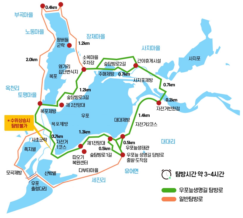 우포늪 도보코스