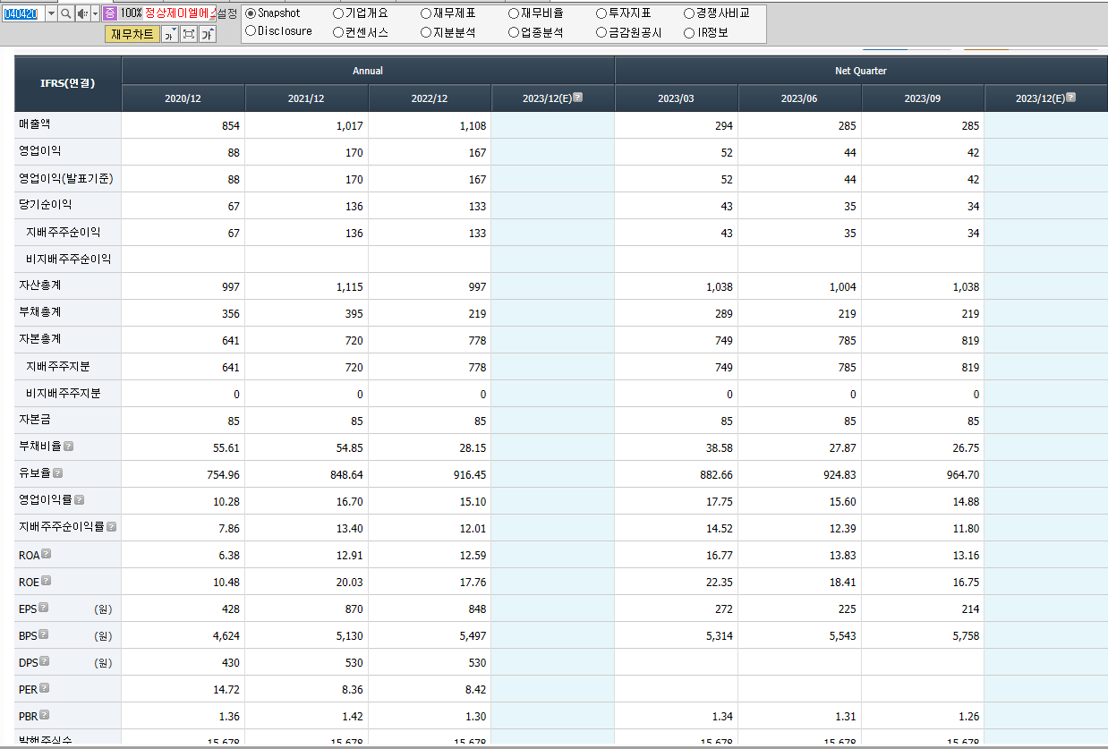 정상제이엘에스 재무제표