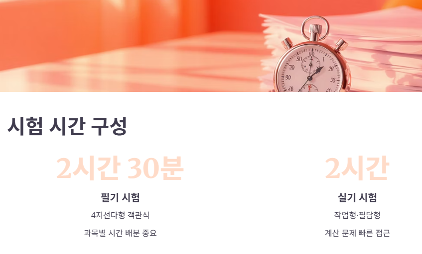 시험 시간 안내