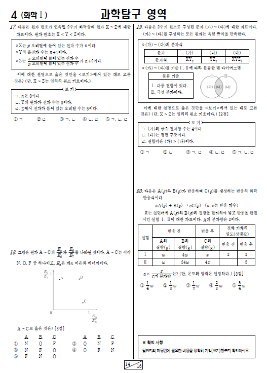 2020-11월-고2-모의고사-화학 1-기출문제-다운