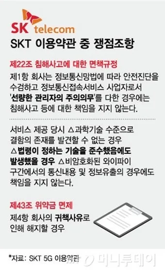 SKT 위약금 면제 신청 절차 환급금 받는 방법 총정리_8