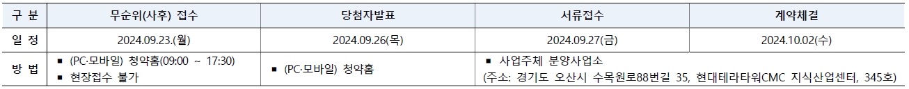 오산세교2지구A1블록호반써밋라센트-20