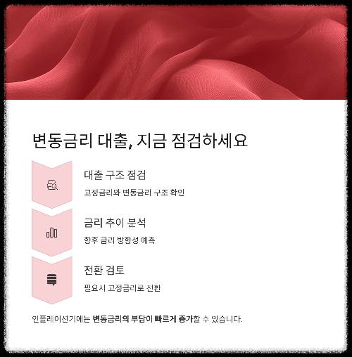 치솟는 물가 속, 당신의 자산을 지키는 생존 투자 전략