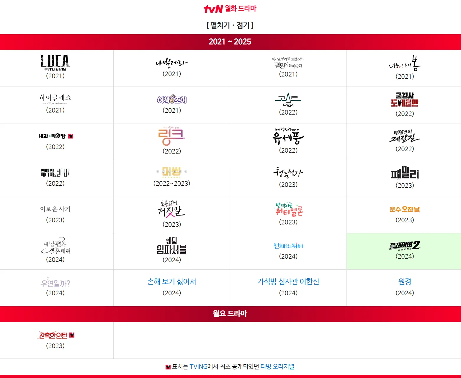 tvn 연도별 월화드라마