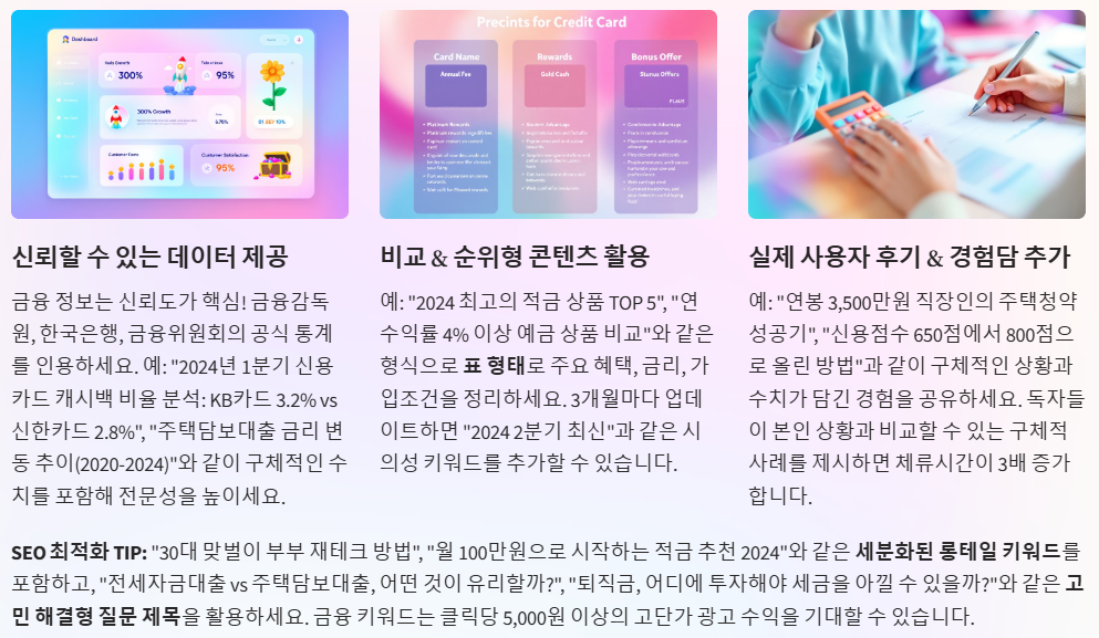 금융 키워드 블로그 글쓰기 전략