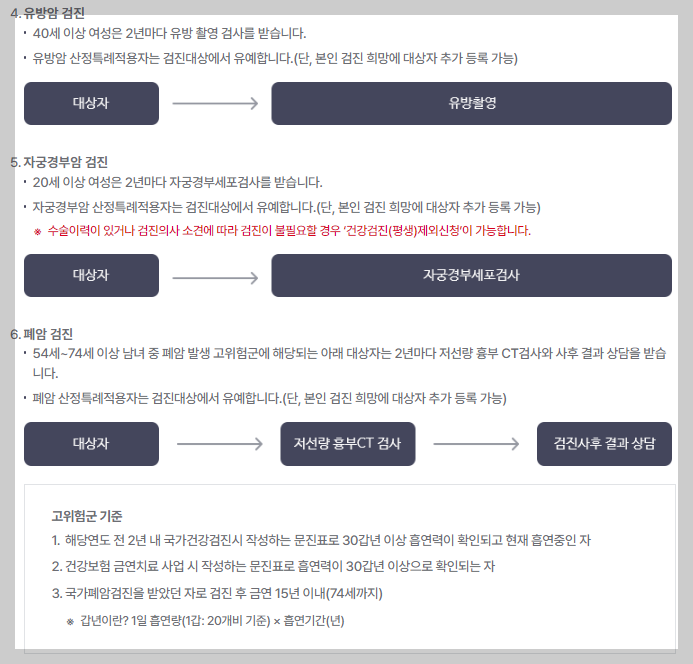 국민건강보험 암검진