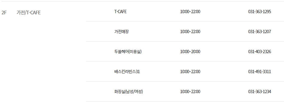 이마트 트레이더스 안산점 층별 안내