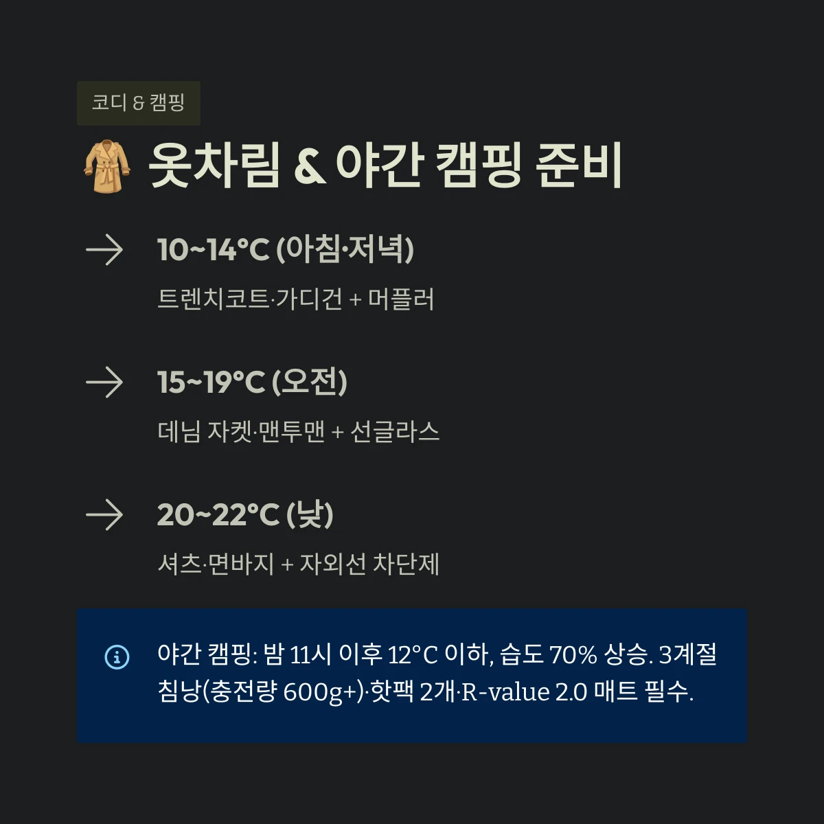 옷차림 & 야간 캠핑 준비