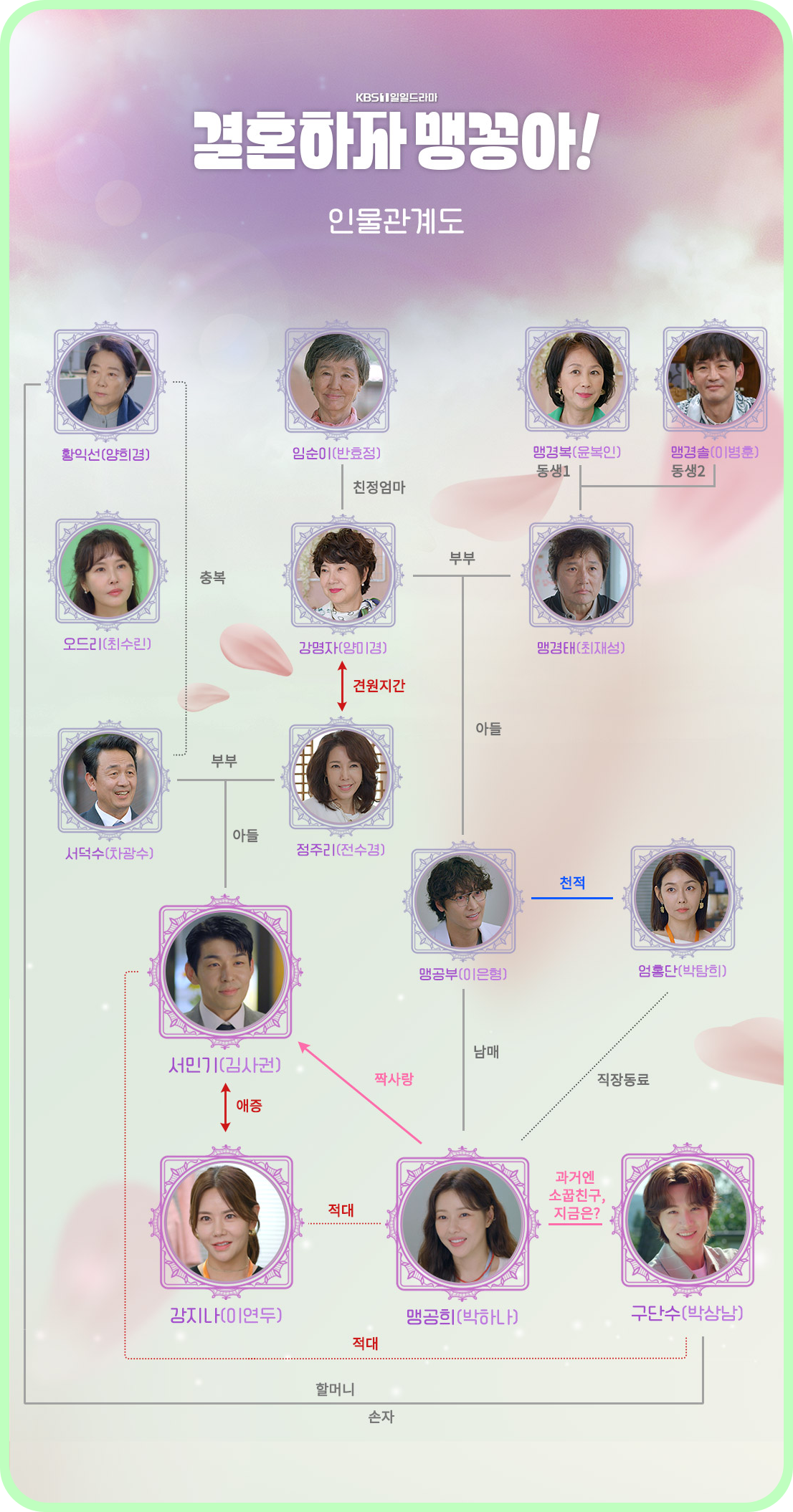 결혼하자 맹꽁아 다시보기 재방송