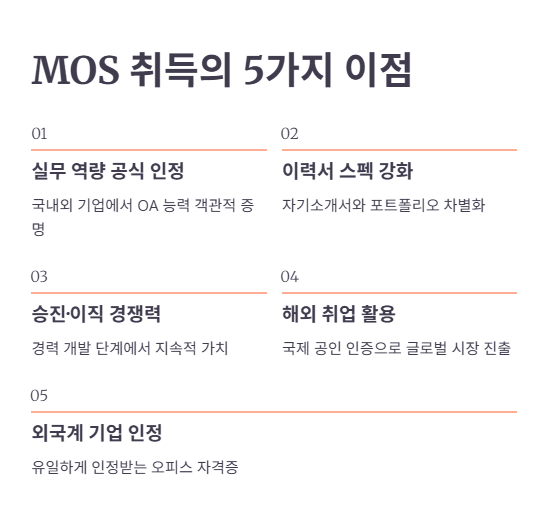MOS 자격증 취득 시 이점 및 추천 과목