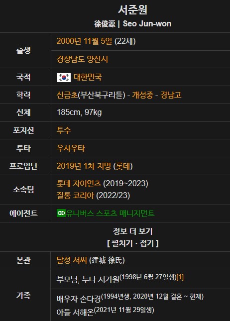 서준원 나이 프로필