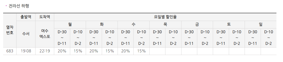 2023 SRT 특가 할인