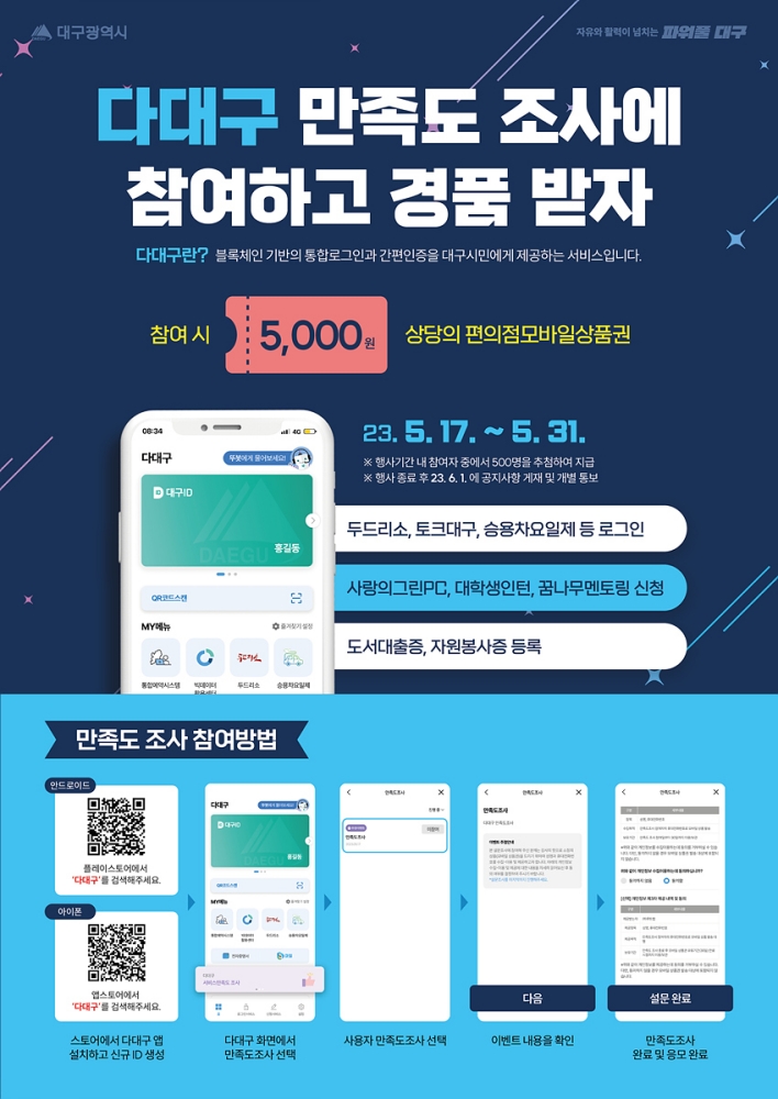 블록체인기반 통합로그인&middot;간편인증 시스템 &lsquo;다대구&rsquo;
